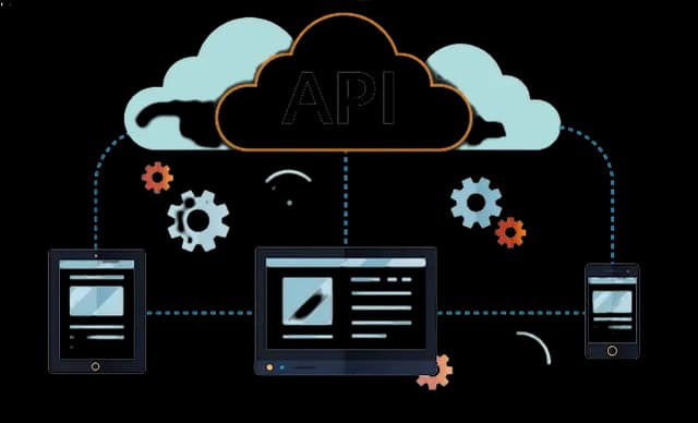 REST API diagram