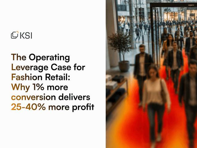 The Operating Leverage Case for Fashion Retail: Why 1% More Conversion Delivers Far More Than 1% More Profit