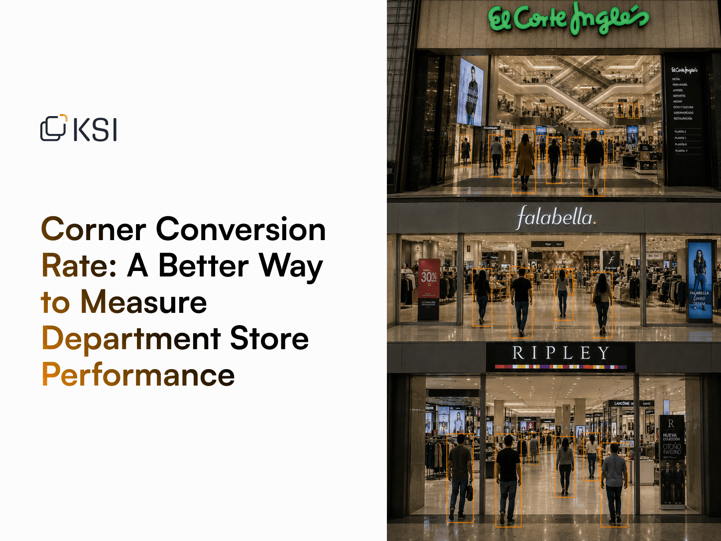 Corner Conversion Rate: una mejor forma de medir el rendimiento de las tiendas de departamento