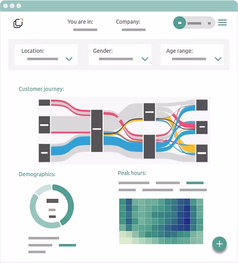 KSI dashboard example