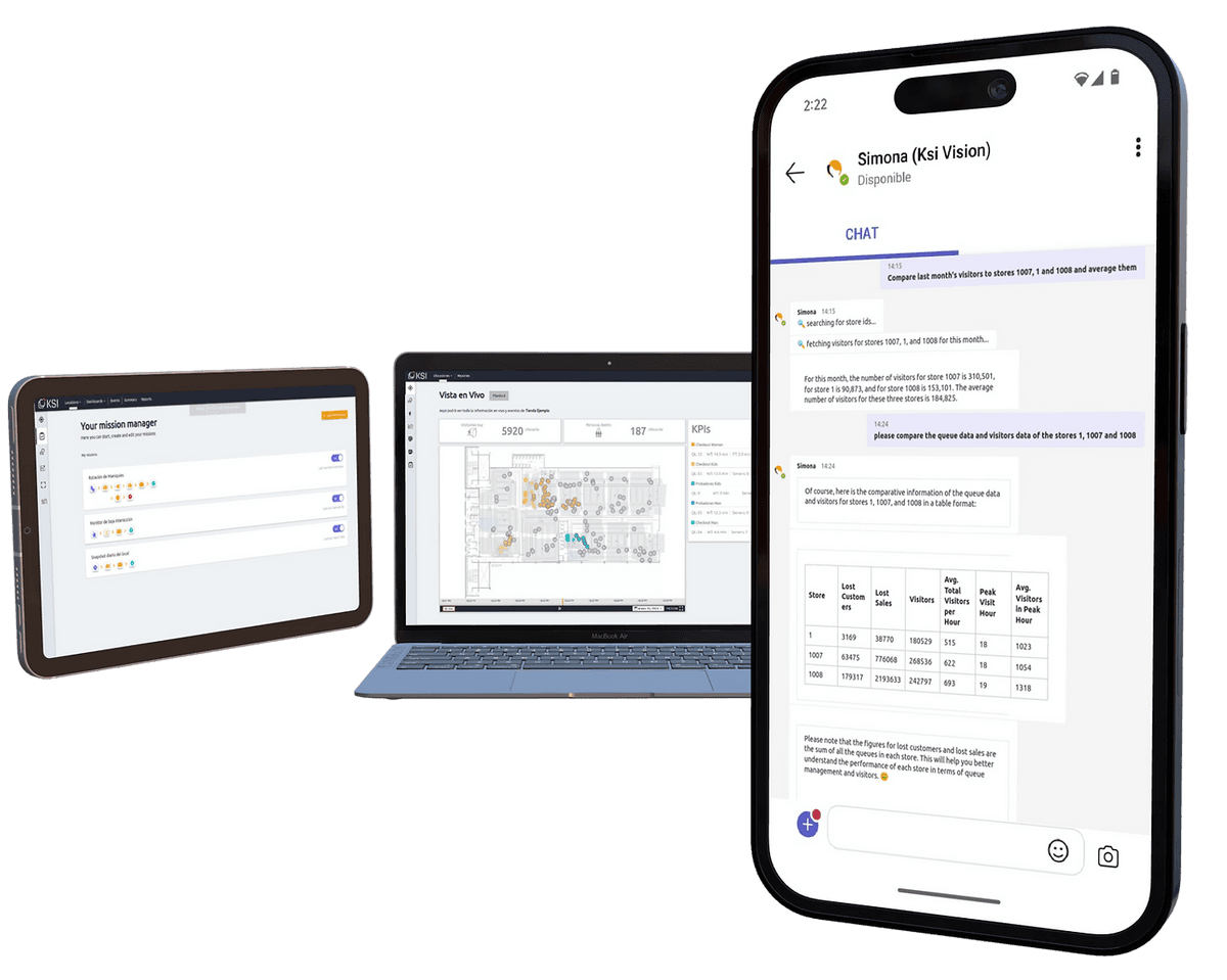 KSI Vision integrado en distintos dispositivos: dashboards BI, app de gestión de misiones y chat operativo en WhatsApp